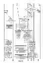 Fig. 41 - BUSINESS SOLUTION MANAGEMENT (BSM)