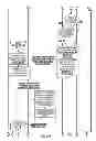 Fig. 43 - BUSINESS SOLUTION MANAGEMENT (BSM)