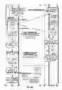 Fig. 45 - BUSINESS SOLUTION MANAGEMENT (BSM)