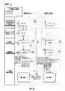 Fig. 48 - BUSINESS SOLUTION MANAGEMENT (BSM)