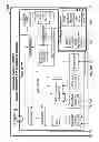Fig. 49 - BUSINESS SOLUTION MANAGEMENT (BSM)