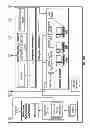 Fig. 50 - BUSINESS SOLUTION MANAGEMENT (BSM)