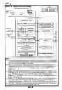 Fig. 55 - BUSINESS SOLUTION MANAGEMENT (BSM)