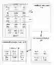 Fig. 01 - CONSUMER FEEDBACK COLLECTION SYSTEM