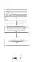 Fig. 02 - User recommendation method and device