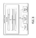 Fig. 04 - User recommendation method and device