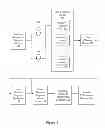 Fig. 02 - ANALYSIS OF MARKETING AND ENTERTAINMENT EFFECTIVENESS USING MAGNETOENCEPHALOGRAPHY