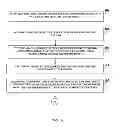 Fig. 02 - Fuel price activation and management system