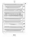 Fig. 03 - Fuel price activation and management system