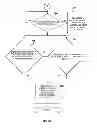 Fig. 08 - Fuel price activation and management system