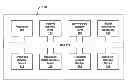 Fig. 01 - Integrated asset management