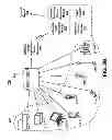 Fig. 04 - Integrated asset management
