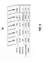 Fig. 08 - Integrated asset management