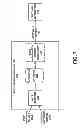 Fig. 09 - Integrated asset management