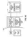 Fig. 14 - Integrated asset management