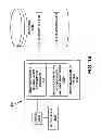 Fig. 16 - Integrated asset management