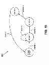 Fig. 17 - Integrated asset management