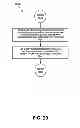 Fig. 22 - Integrated asset management