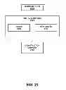Fig. 23 - Integrated asset management