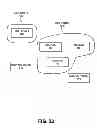 Fig. 24 - Integrated asset management