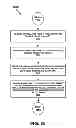 Fig. 27 - Integrated asset management