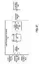 Fig. 29 - Integrated asset management
