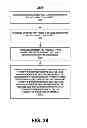 Fig. 30 - Integrated asset management