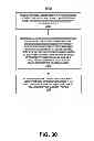 Fig. 32 - Integrated asset management