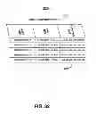 Fig. 34 - Integrated asset management