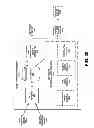 Fig. 40 - Integrated asset management