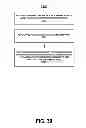 Fig. 41 - Integrated asset management