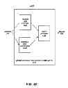 Fig. 44 - Integrated asset management