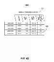 Fig. 45 - Integrated asset management