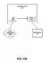 Fig. 48 - Integrated asset management