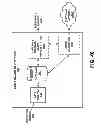 Fig. 49 - Integrated asset management