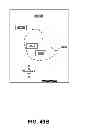 Fig. 53 - Integrated asset management