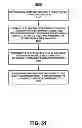 Fig. 55 - Integrated asset management