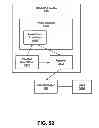 Fig. 56 - Integrated asset management