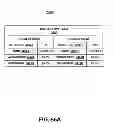 Fig. 61 - Integrated asset management