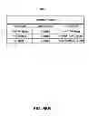 Fig. 62 - Integrated asset management