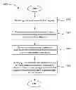 Fig. 01 - NOVEL SYSTEMS AND METHODS FOR OPTIMIZING PROFIT OR GROSS MARGIN BASED ON ONE OF MORE VALUES OF PROCESS PARAMETERS FOR PRODUCING BIOFUEL