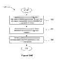 Fig. 16 - NOVEL SYSTEMS AND METHODS FOR OPTIMIZING PROFIT OR GROSS MARGIN BASED ON ONE OF MORE VALUES OF PROCESS PARAMETERS FOR PRODUCING BIOFUEL