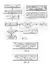 Fig. 02 - METHOD AND SYSTEM FOR PROTECTING AND MARKETING COPYRIGHT MATERIALS