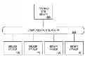 Fig. 01 - Systems and methods to determine a value relating to a post
