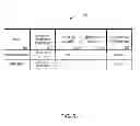 Fig. 04 - Systems and methods to determine a value relating to a post