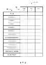 Fig. 05 - Systems and methods to determine a value relating to a post