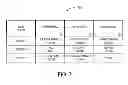 Fig. 09 - Systems and methods to determine a value relating to a post