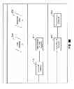 Fig. 09 - METHOD AND SYSTEM FOR APPLYING COUPON RULES TO A FINANCIAL TRANSACTION