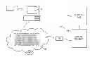 Fig. 01 - Systems and methods for administration of financial products