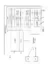 Fig. 03 - Systems and methods for administration of financial products
